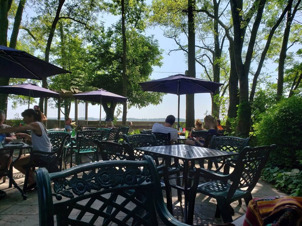 Informasi Unik dan Menarik Tentang Restoran Rectory Toronto